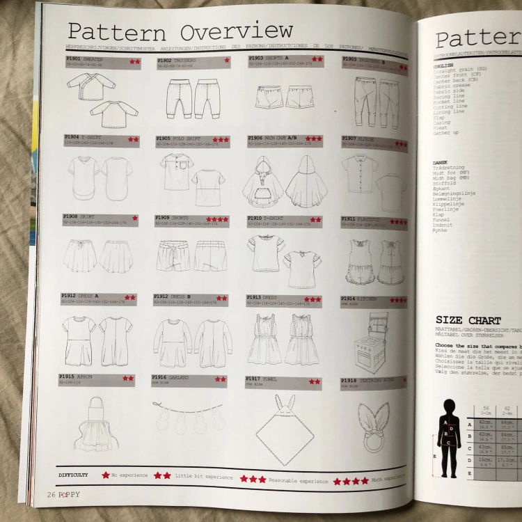 Poppy Magazine 12
